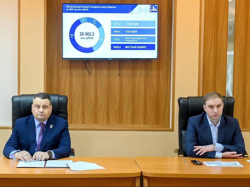 Более 20 муниципальных программ: на что направят бюджет Подольска в 2026 году