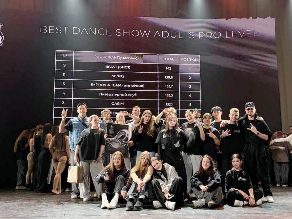 Танцевальная команда из Ногинска стала лучшей на столичном турнире