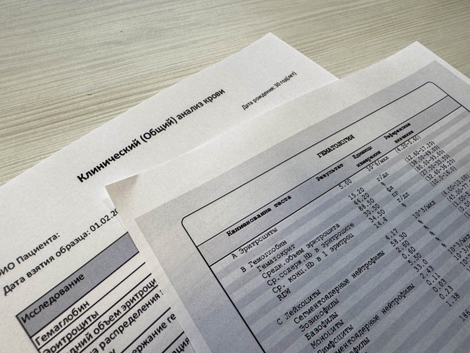 Пара капель вместо анализа: простой тест предскажет риск сердечных заболеваний