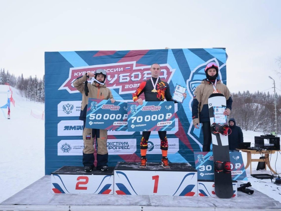 Сноуборд, триумф и немного снега: как спортсмен из Дмитрова собрал урожай медалей на Кубке России