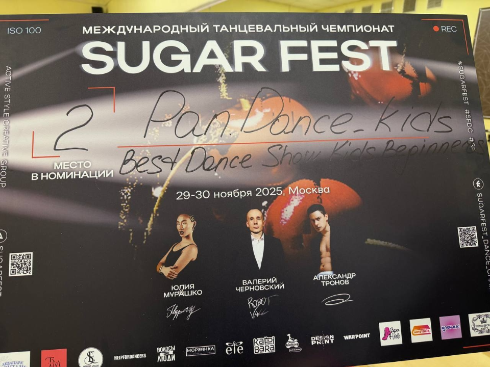 Коллектив из Дмитрова завоевал награды международного танцевального чемпионата