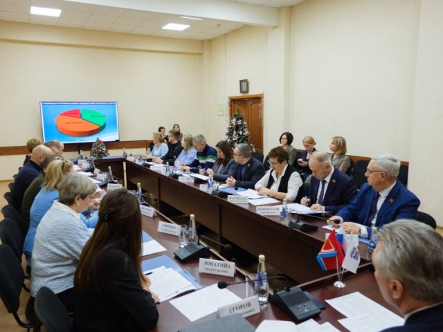 В Лыткарине утвердили бюджет на следующий год