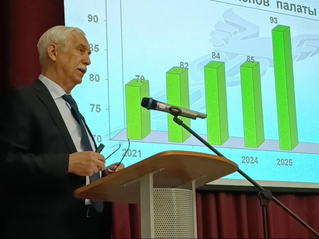 Торгово-промышленная палата Лобни отчиталась за пять лет работы