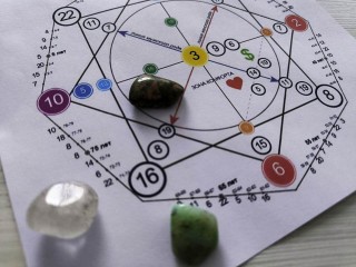 Гороскоп на 18 декабря 2025 года: энергетика дня и важные советы астролога