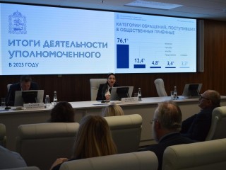 Есть один путь: как оперативно решить проблемы бизнеса в Подмосковье