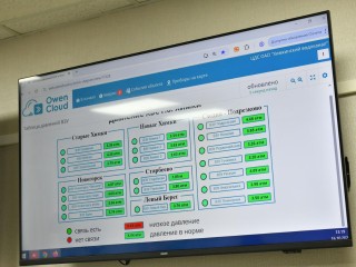 Знакомство с системой ЖКХ: в Подольске водоканал за год провел 35 экскурсий для школьников и студентов
