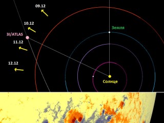Солнце ударит по 3I/ATLAS! Пришельцы развернут корабль от Земли, испугавшись мощи звезды?
