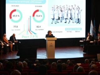 Защита в цифрах: как профсоюз восстановил права 24 тыс. медработников Подмосковья