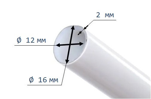 Самый распространённый наружный диаметр труб металлопластика – 16 мм
