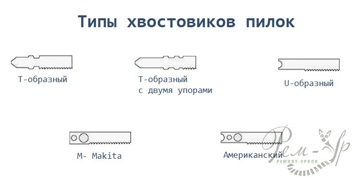 Схема хвостовиков пилок лобзика