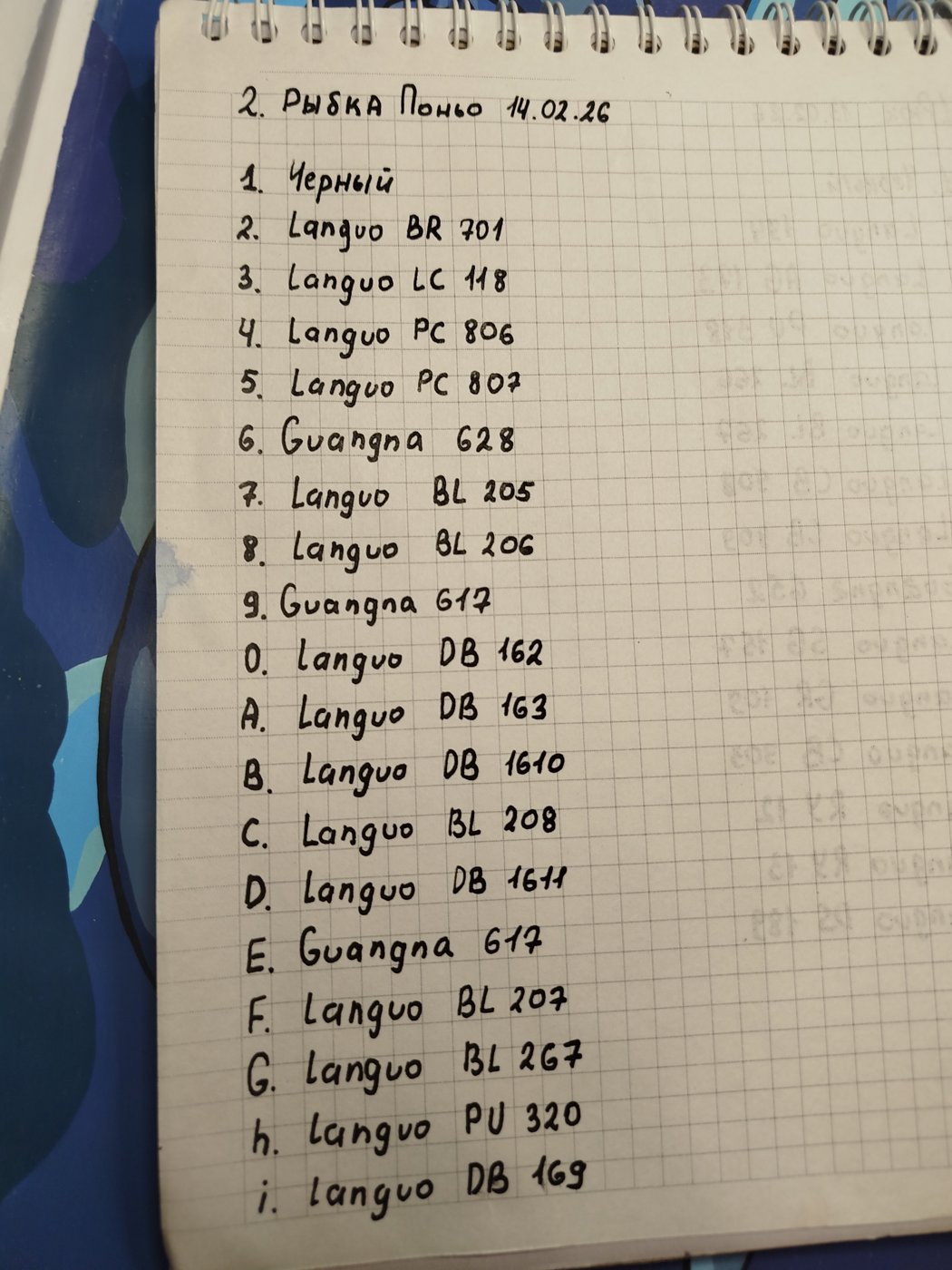 Работа от Bezemenka (2/2)