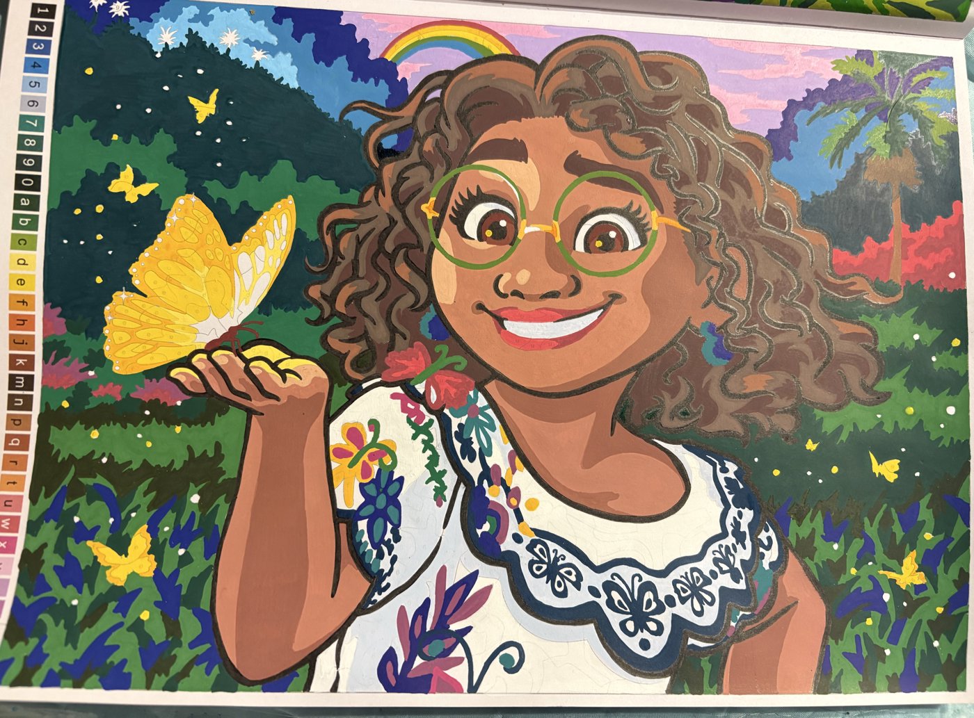 Работа от Anna Dmitrieva