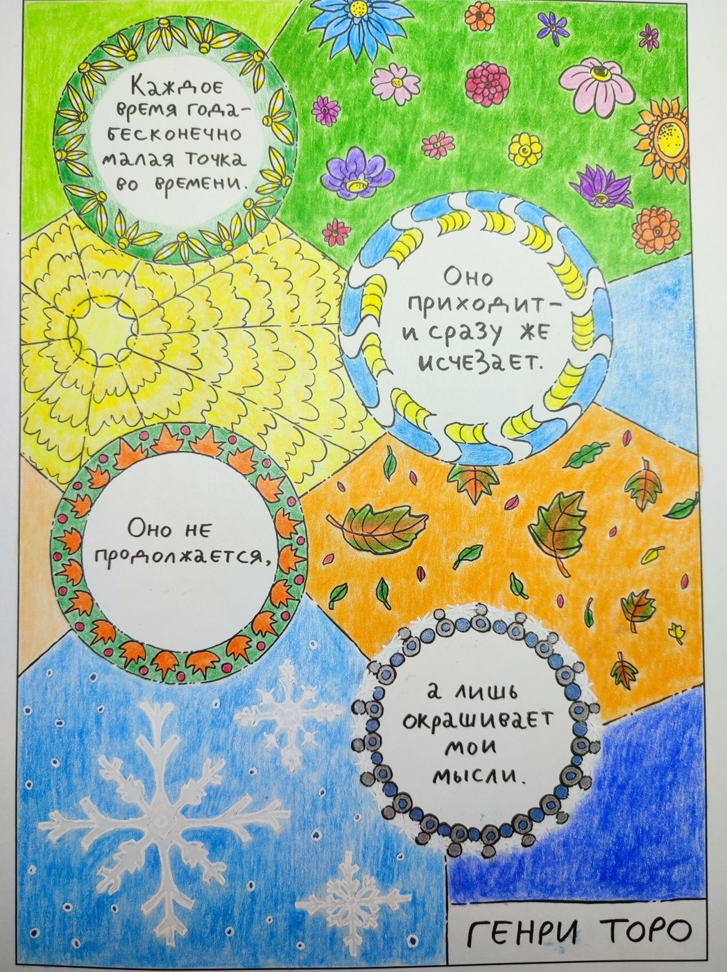 Работа от Yulia_yulyashka