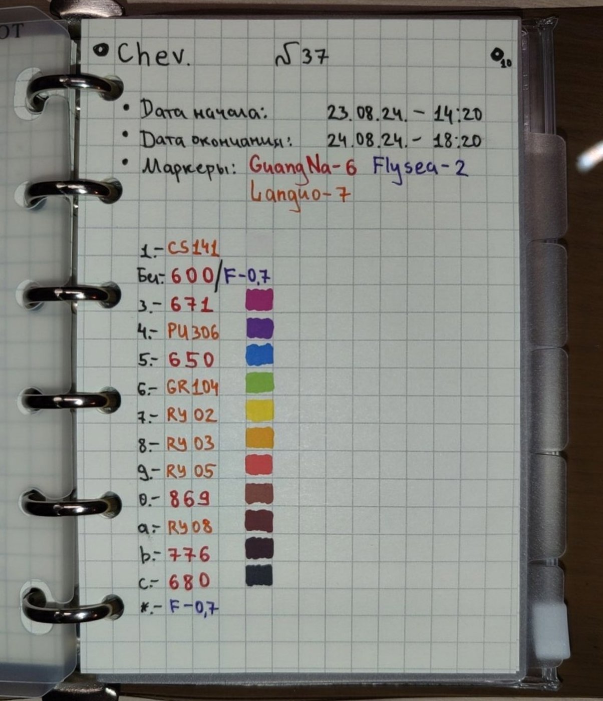 Buttercup - Истрия игрушек 3, 2010 от mnlxt (2/2)