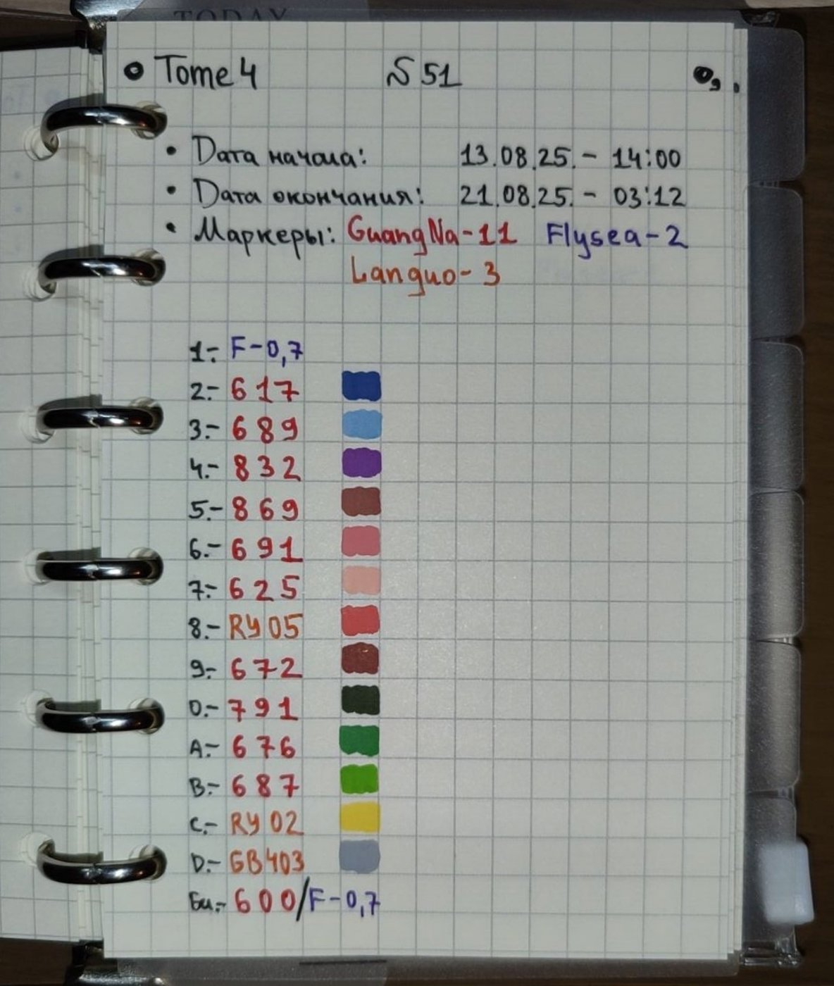 Спящая красавица, 1959 от mnlxt (2/2)