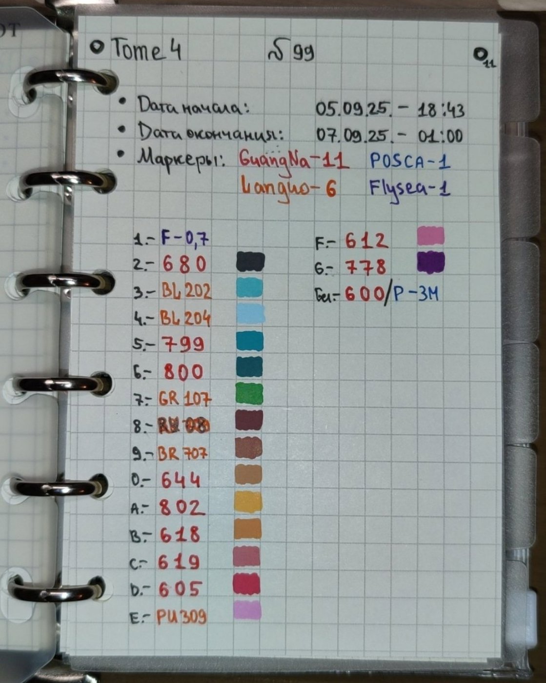 Похождения императора 2: Приключения Кронка, 2005 от mnlxt (2/2)
