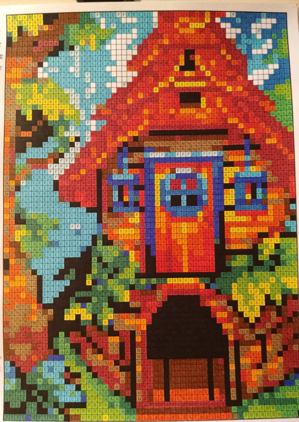 Работа от Катя