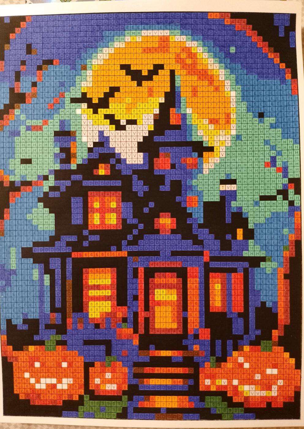 Работа от Катя