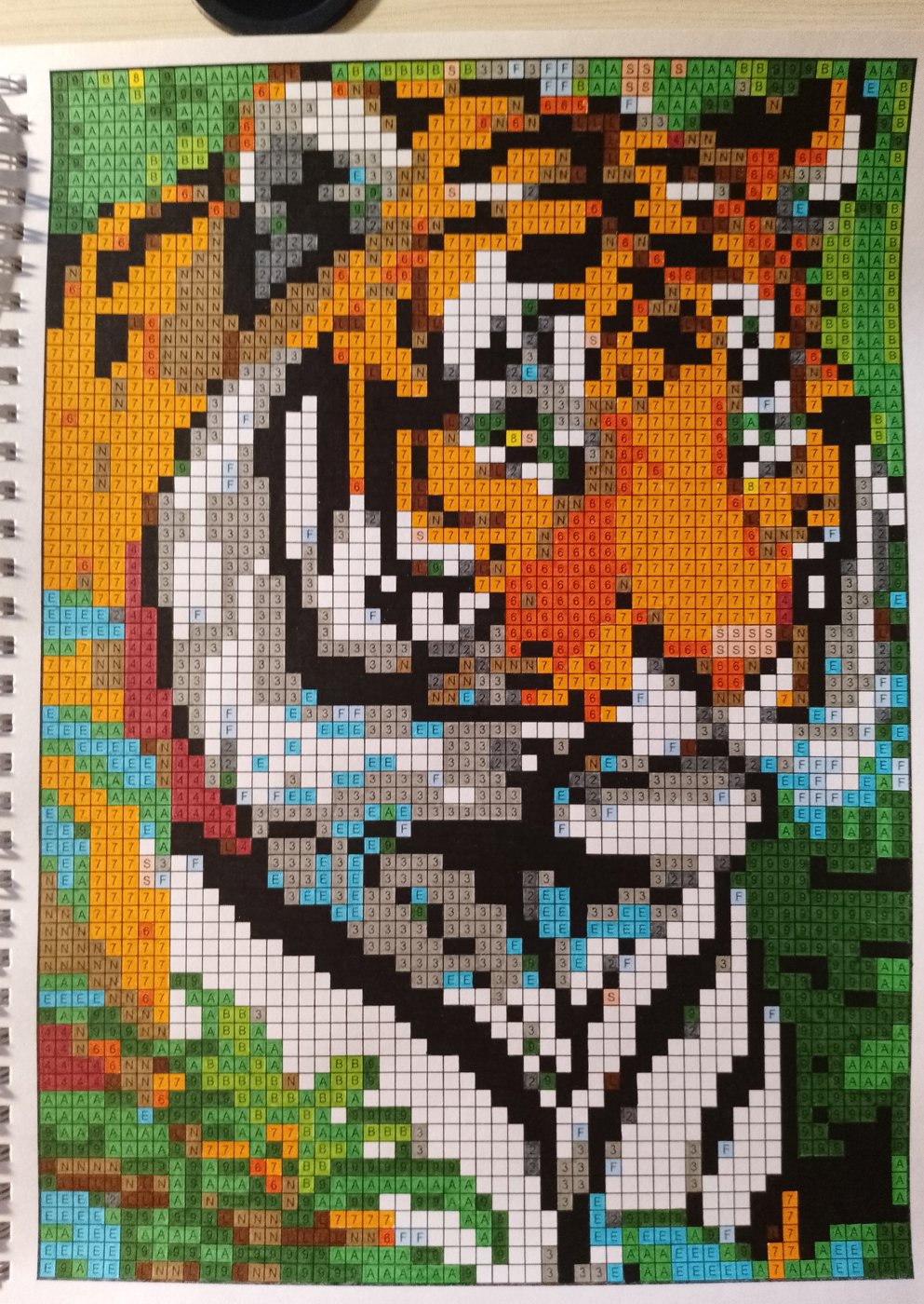 Работа от Катя