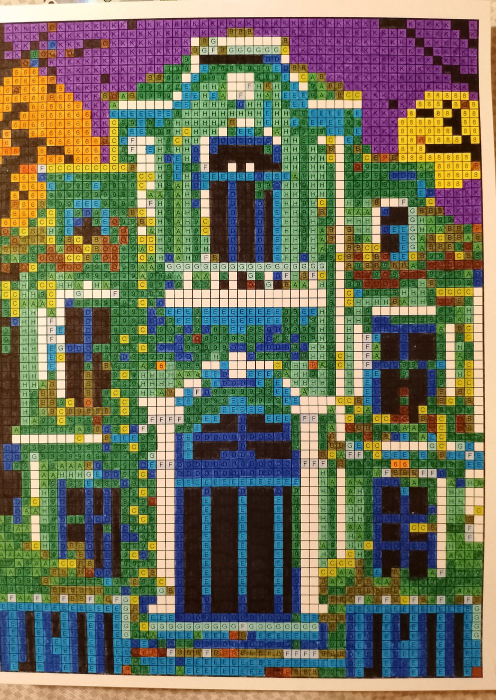 Работа от Катя