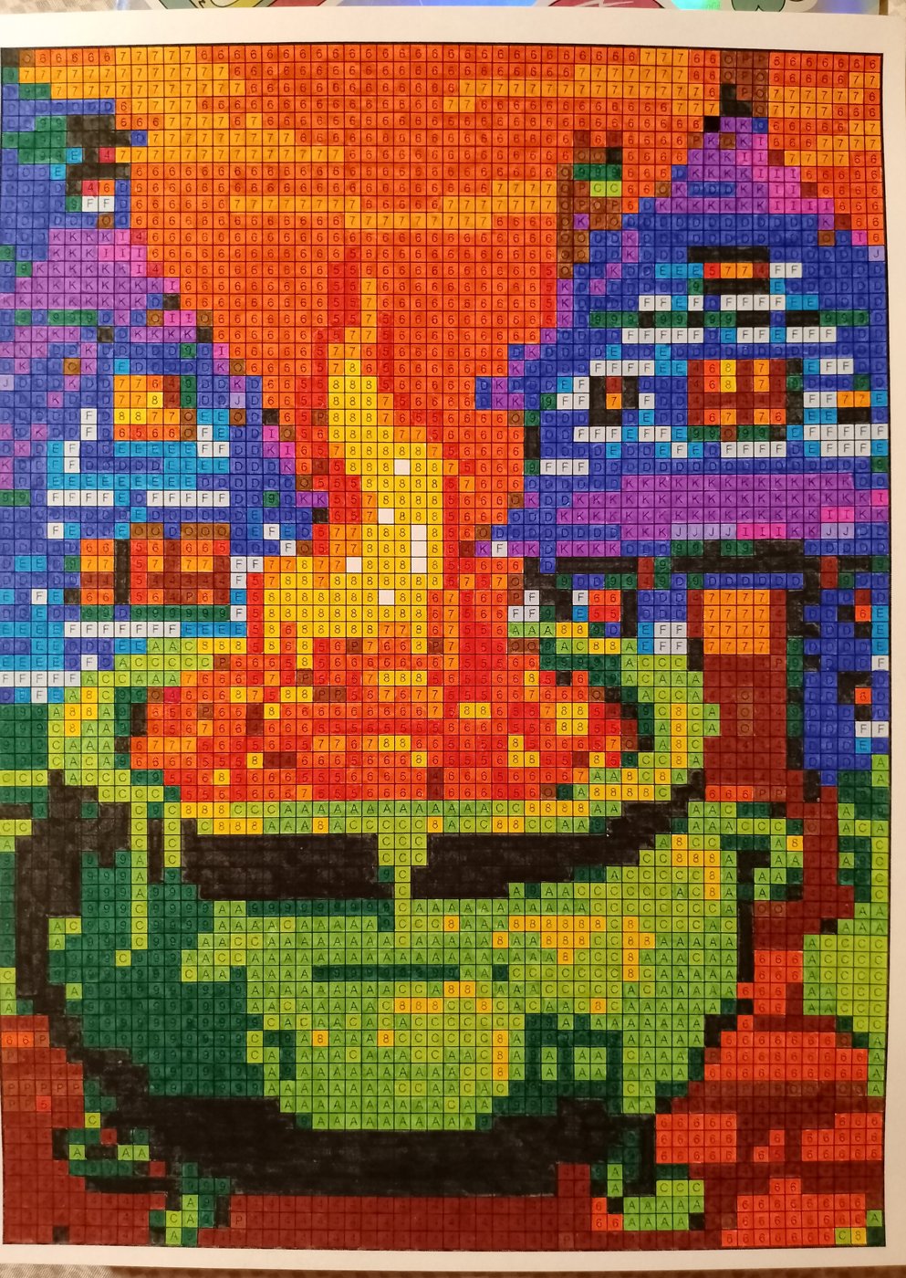 Работа от Катя