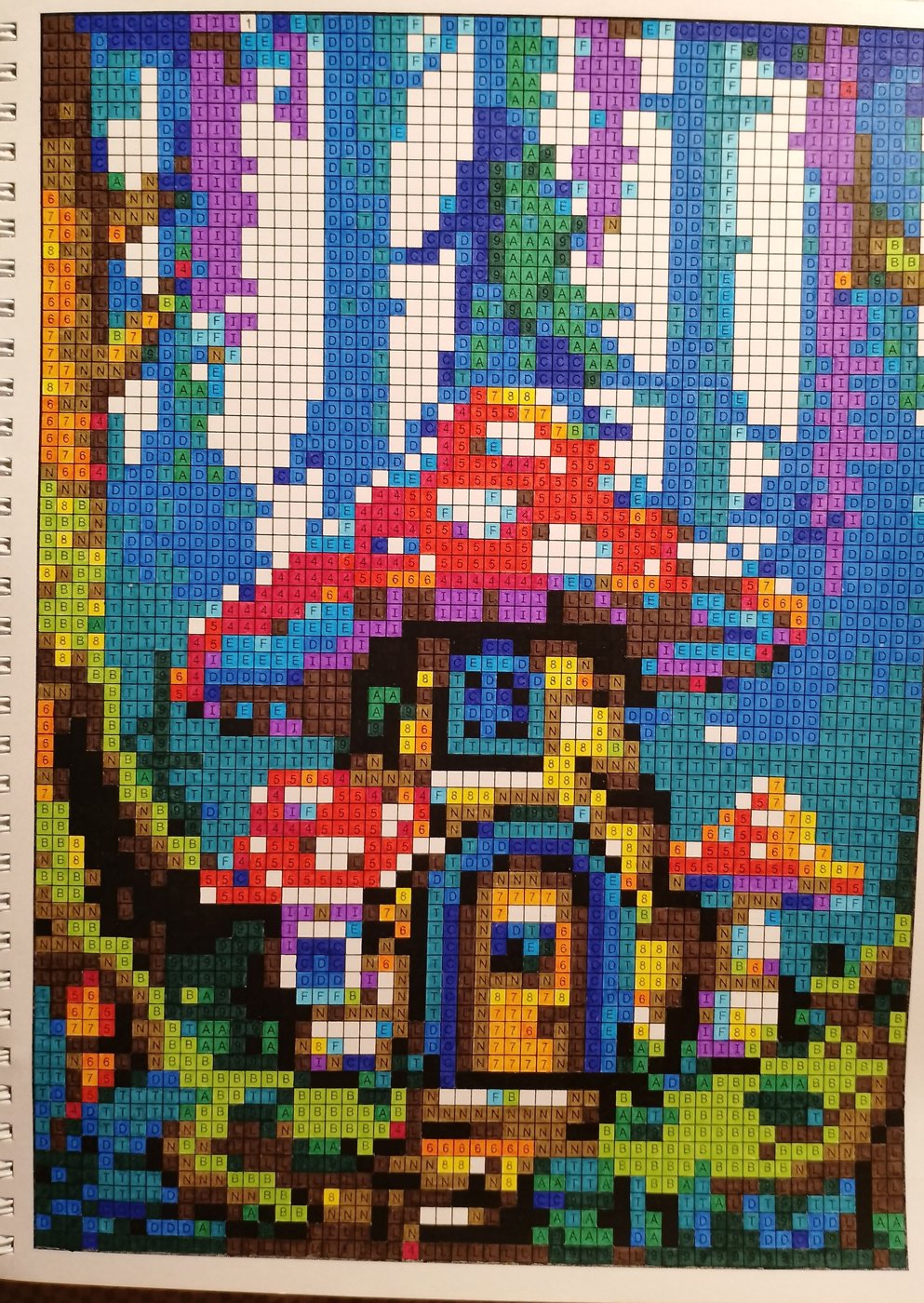 Работа от Катя