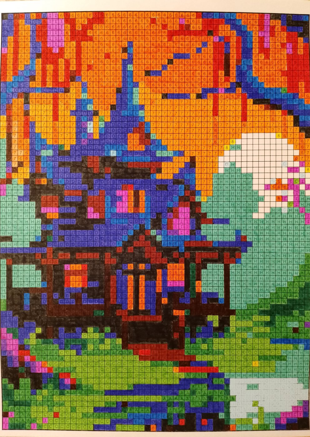 Работа от Катя