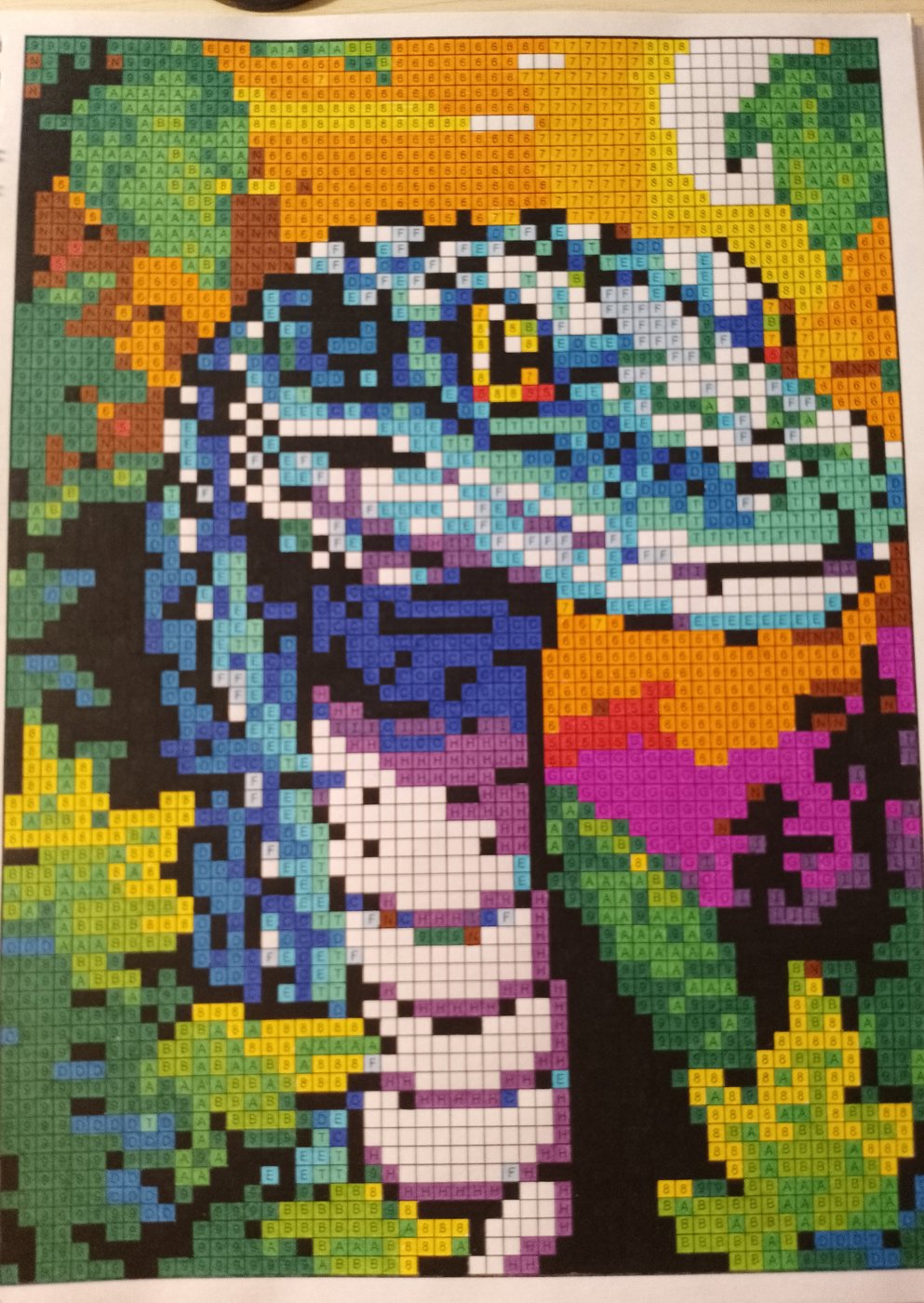 Работа от Катя