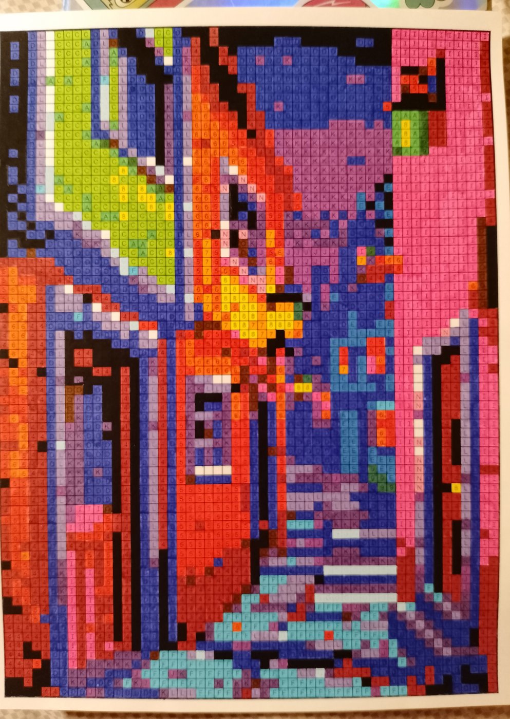 Работа от Катя