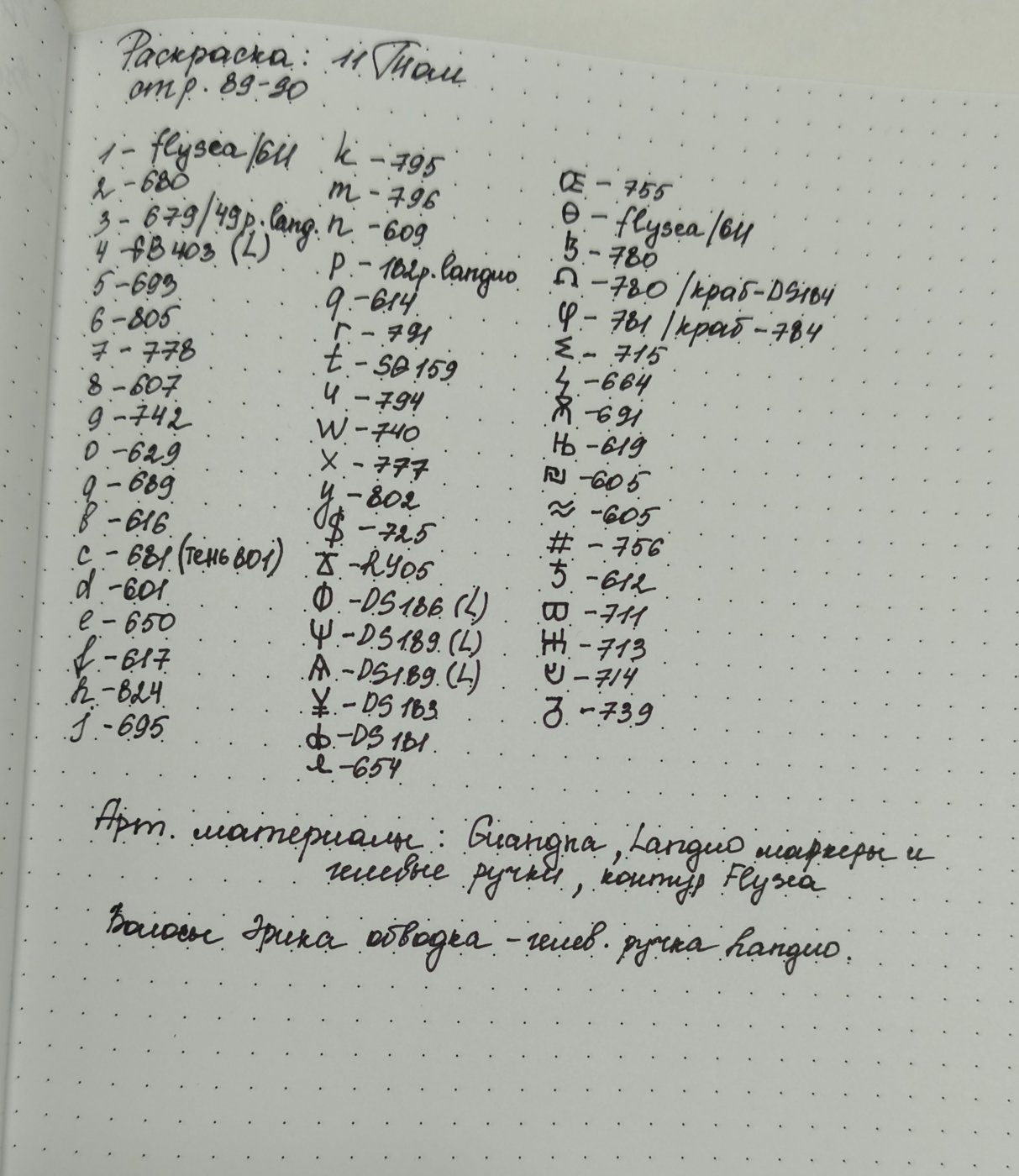 Работа от Виктория_Фролова (2/2)