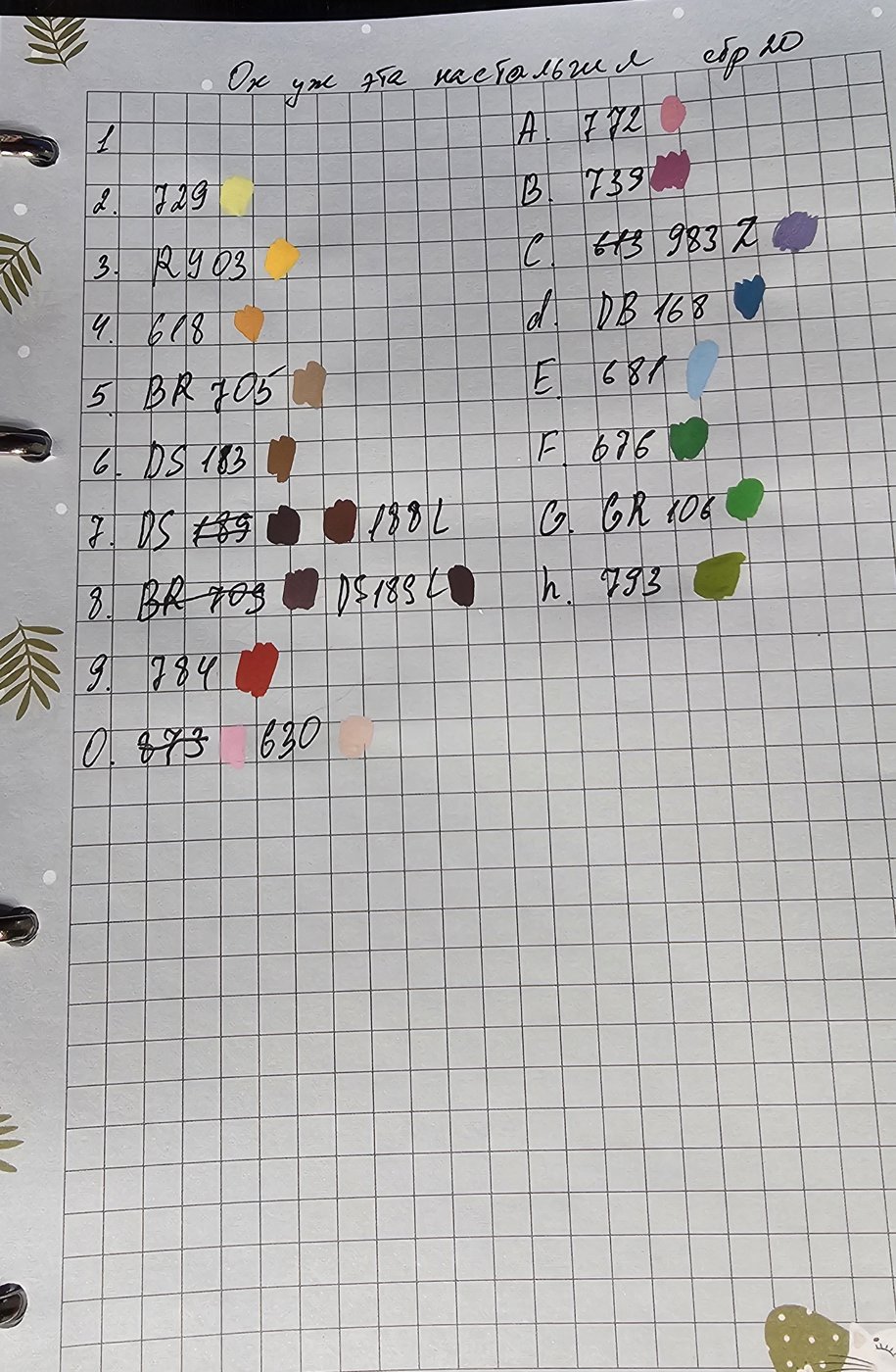 Работа от Svetlana (2/2)