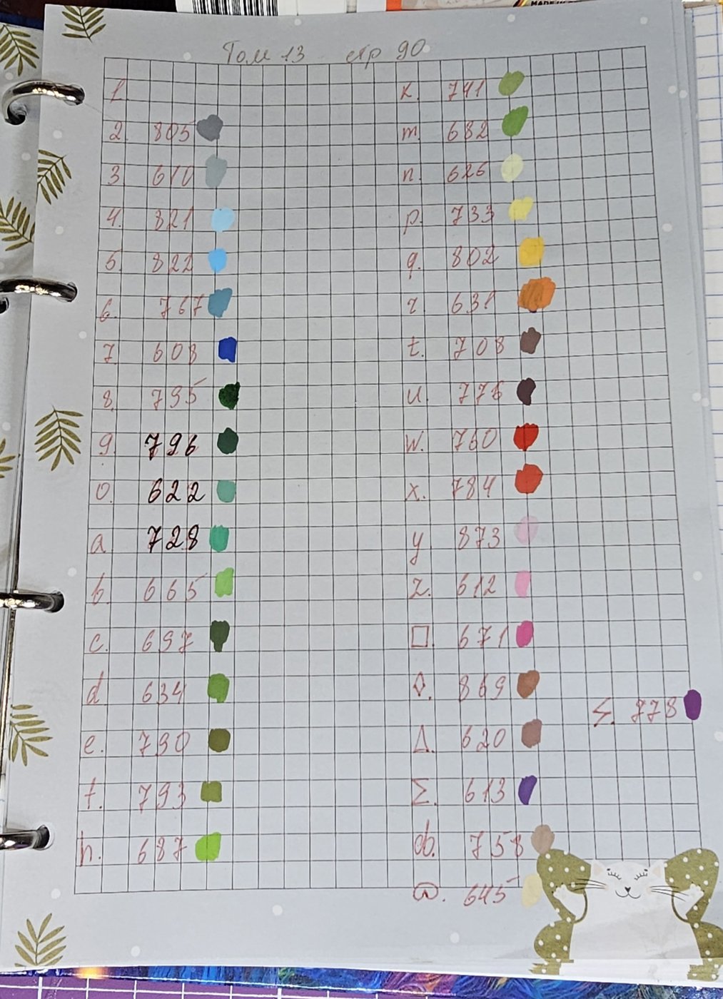 Работа от Svetlana (2/2)