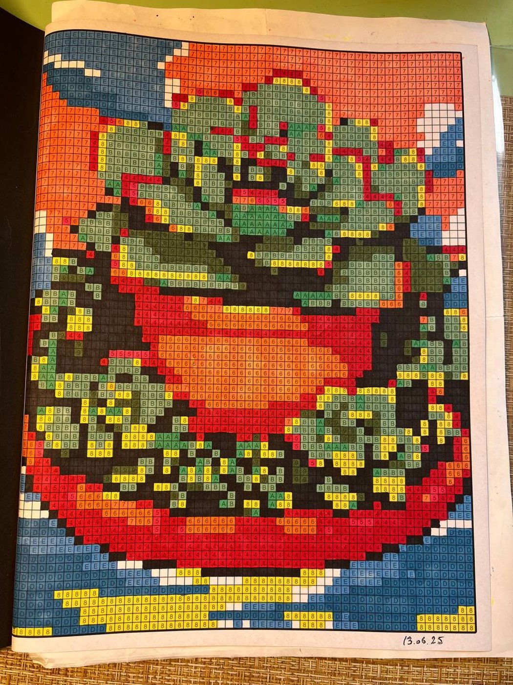 Работа от An4ous