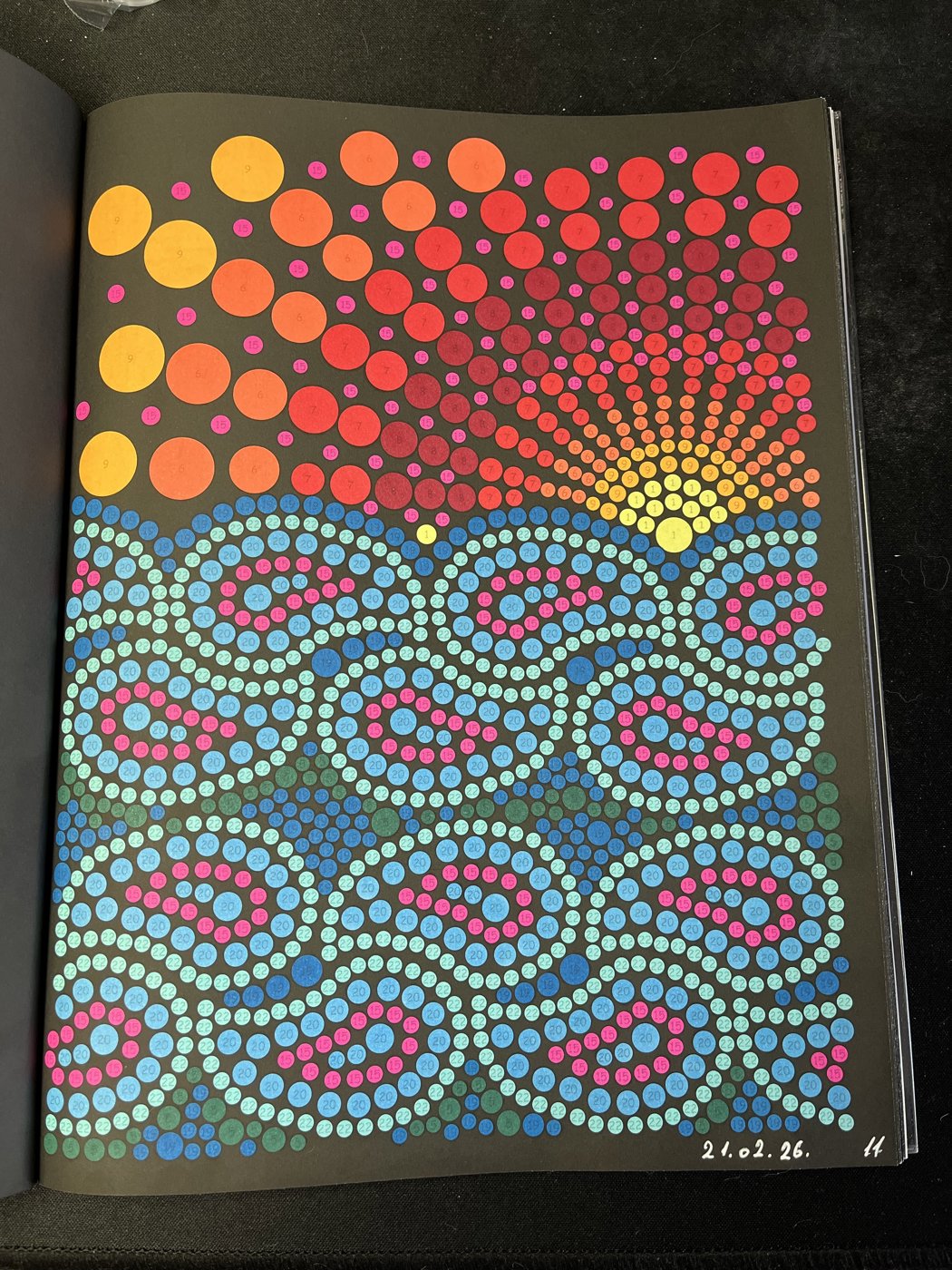 Работа от An4ous