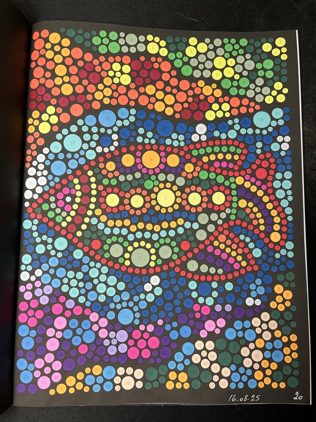 Работа от An4ous