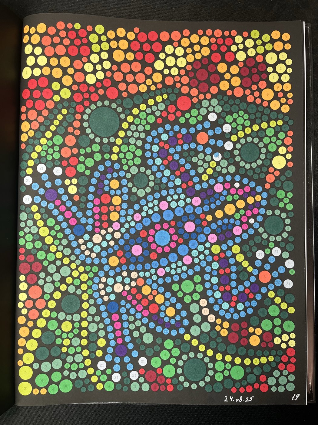 Работа от An4ous