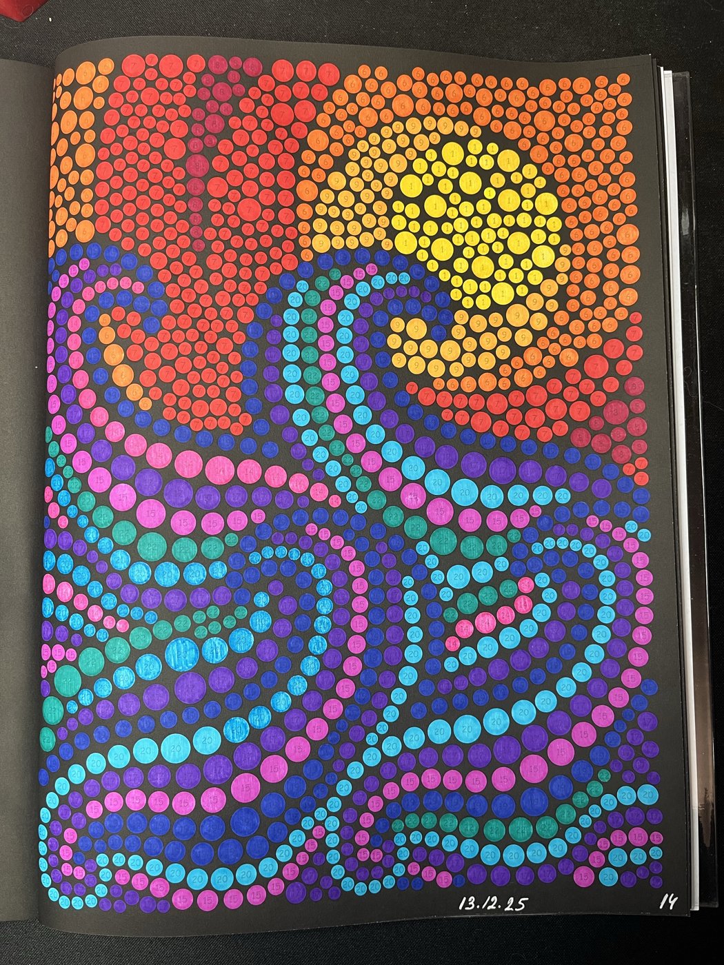 Работа от An4ous