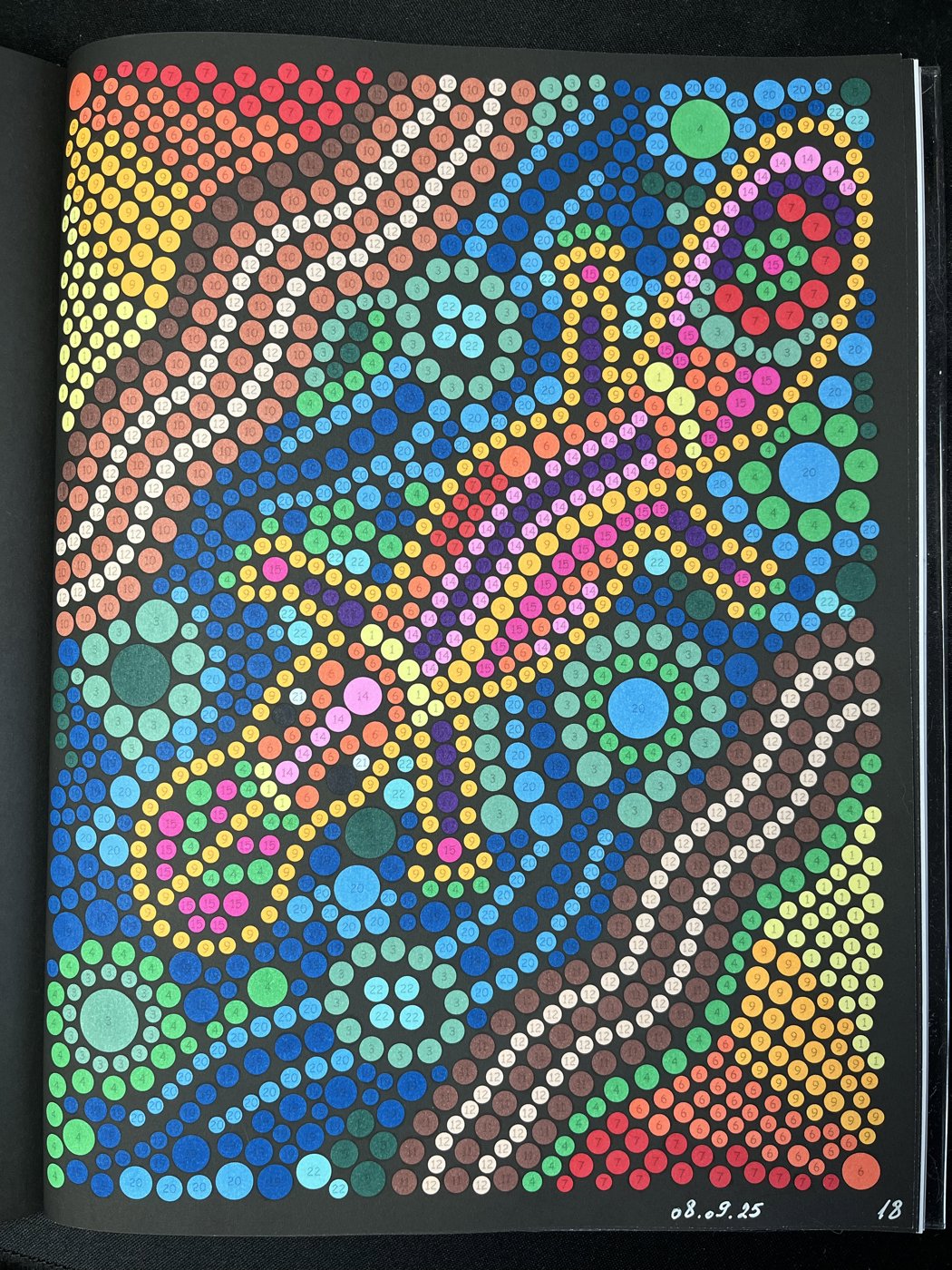 Работа от An4ous