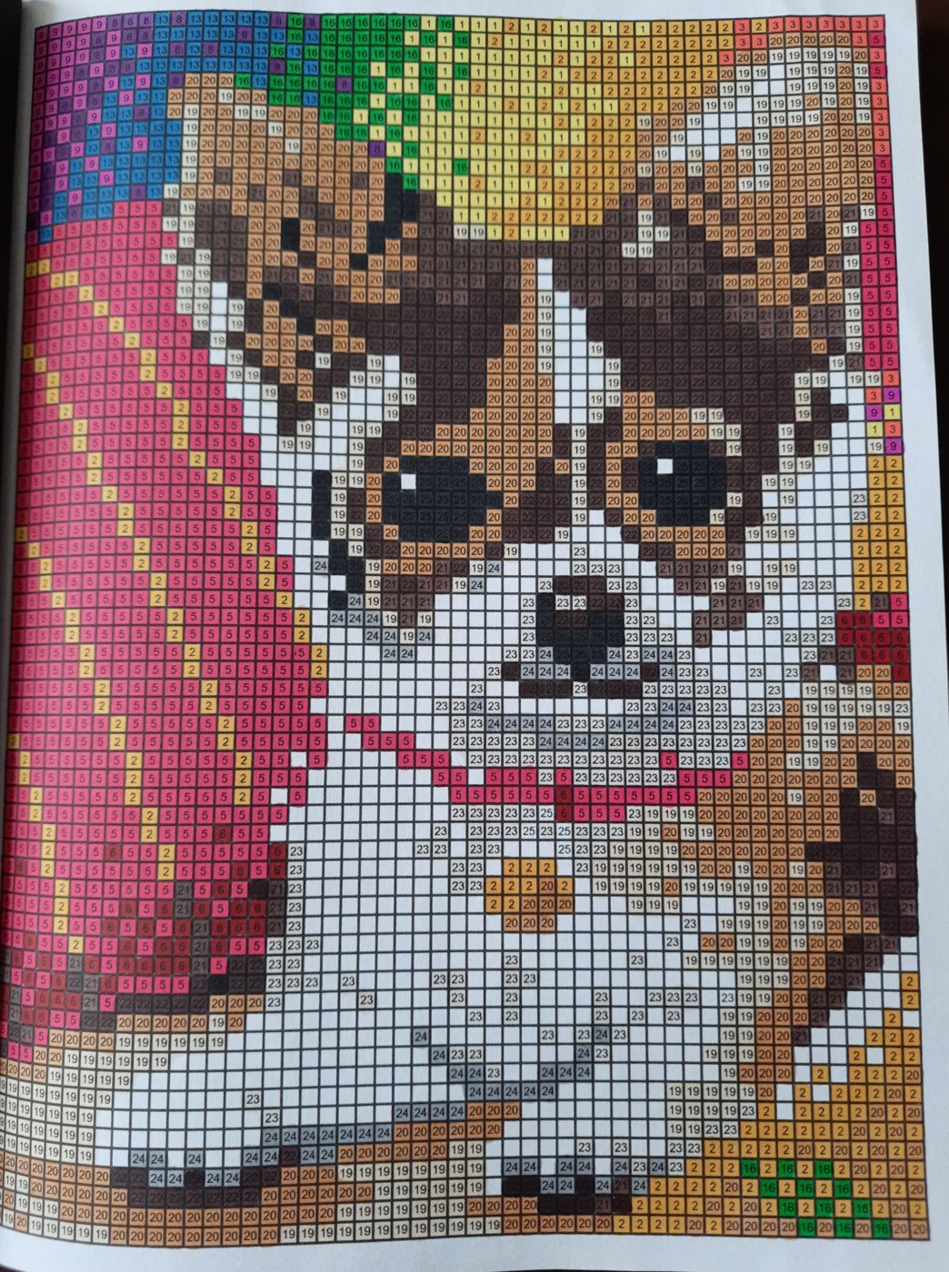 Работа от Veronika Podoplelova