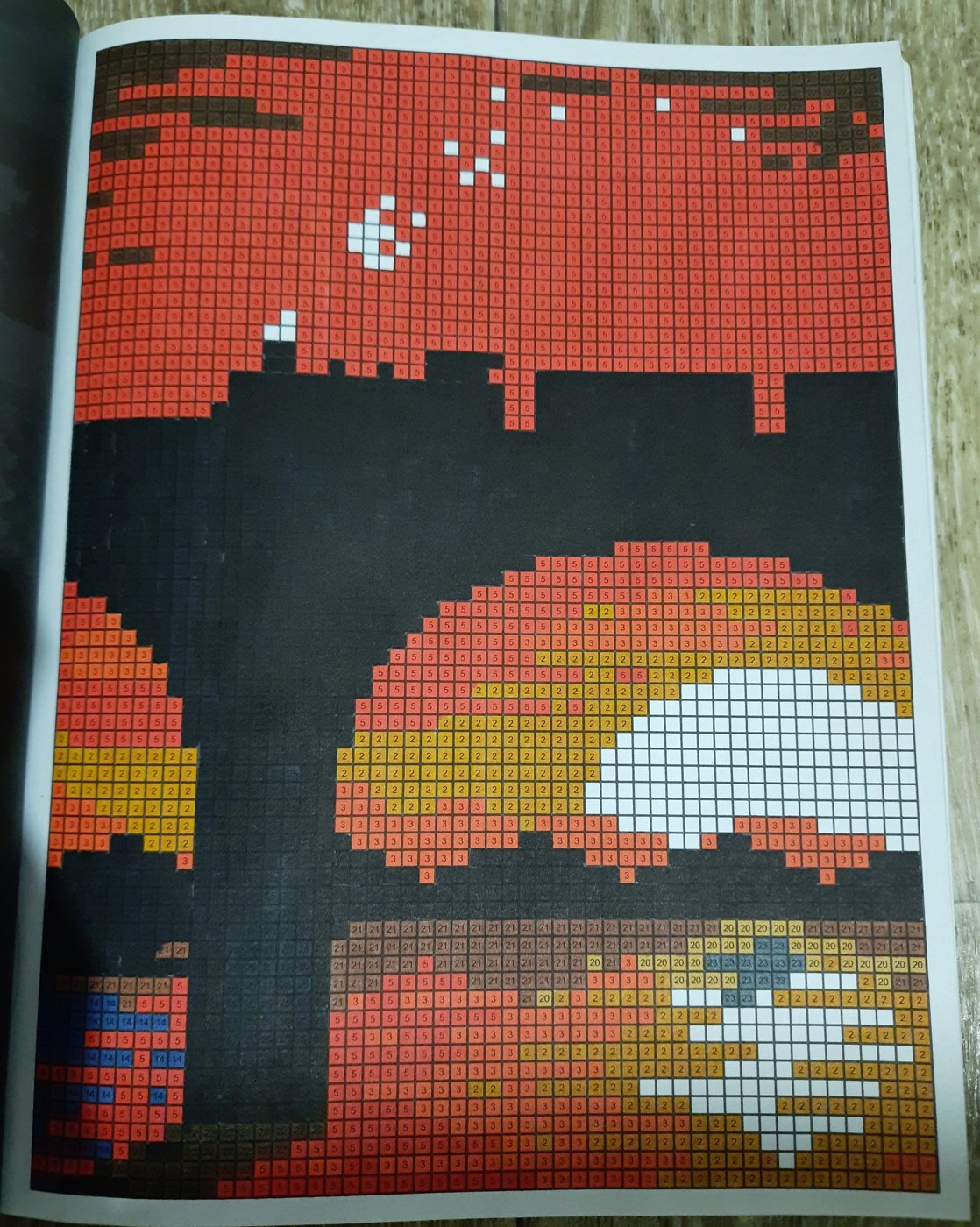 Работа от Veronika Podoplelova