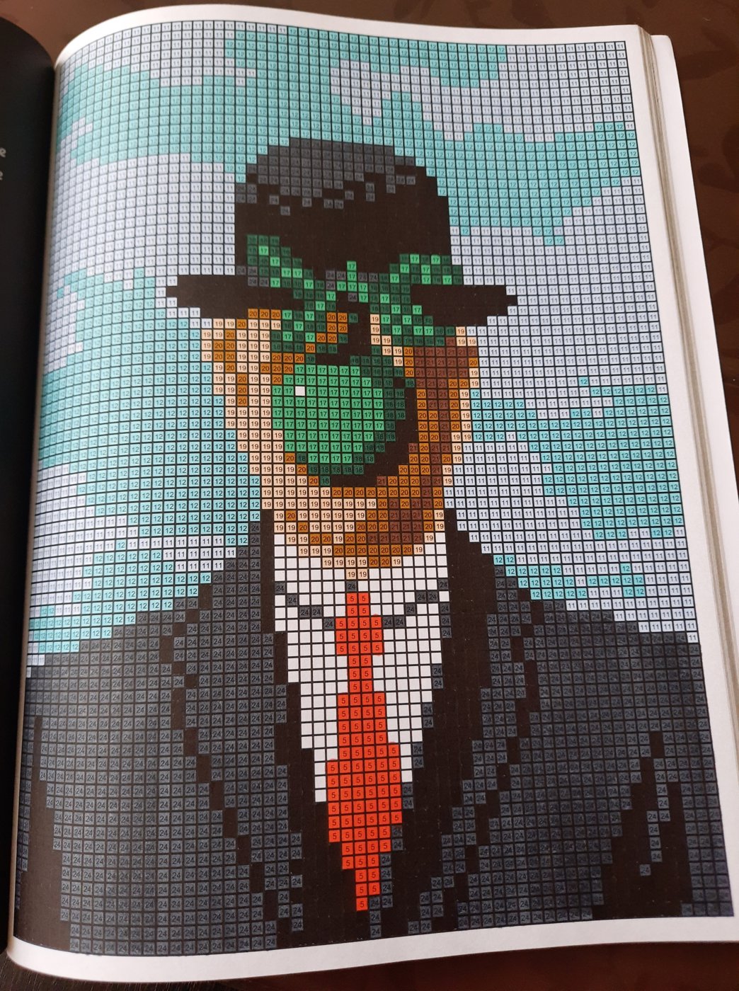 Работа от Veronika Podoplelova