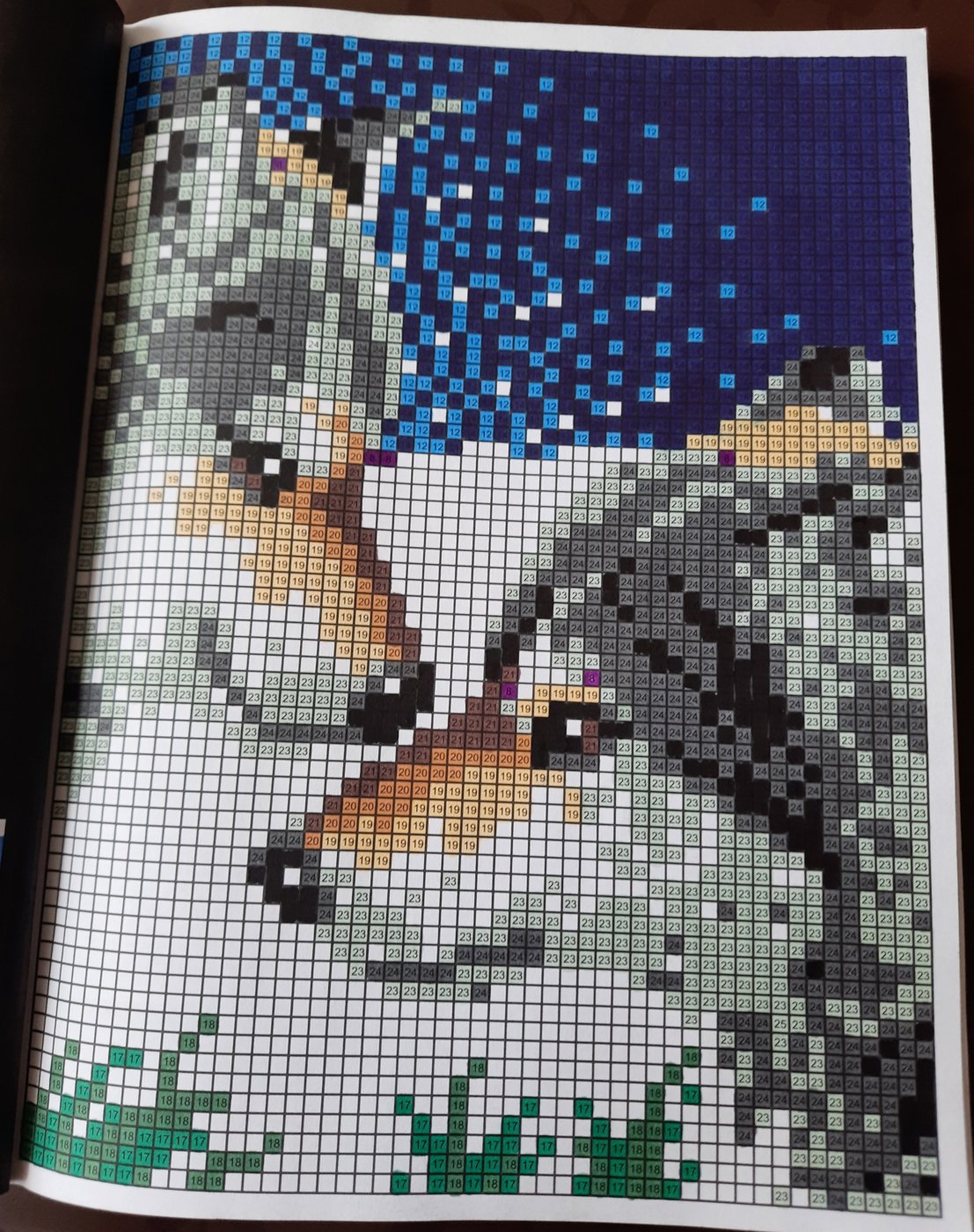 Работа от Veronika Podoplelova