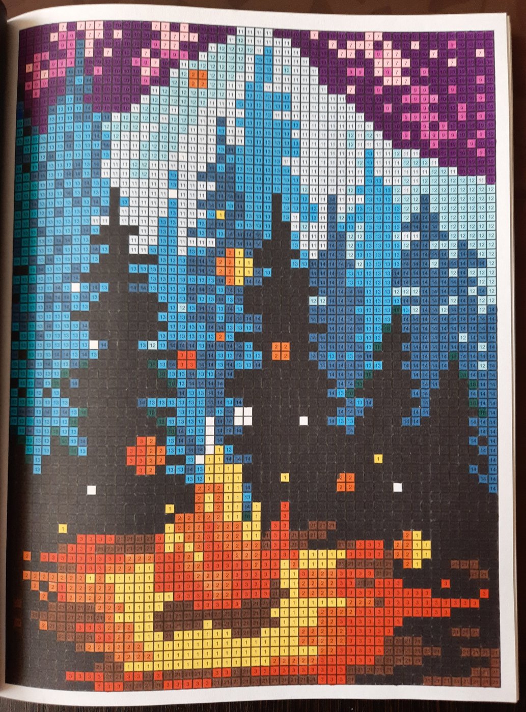 Работа от Veronika Podoplelova