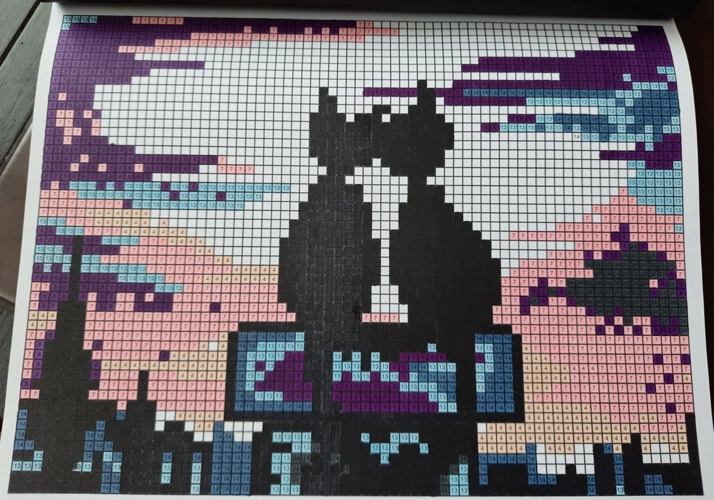 Работа от Veronika Podoplelova