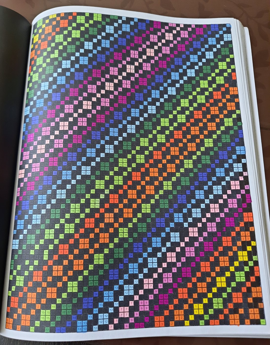 Работа от Veronika Podoplelova