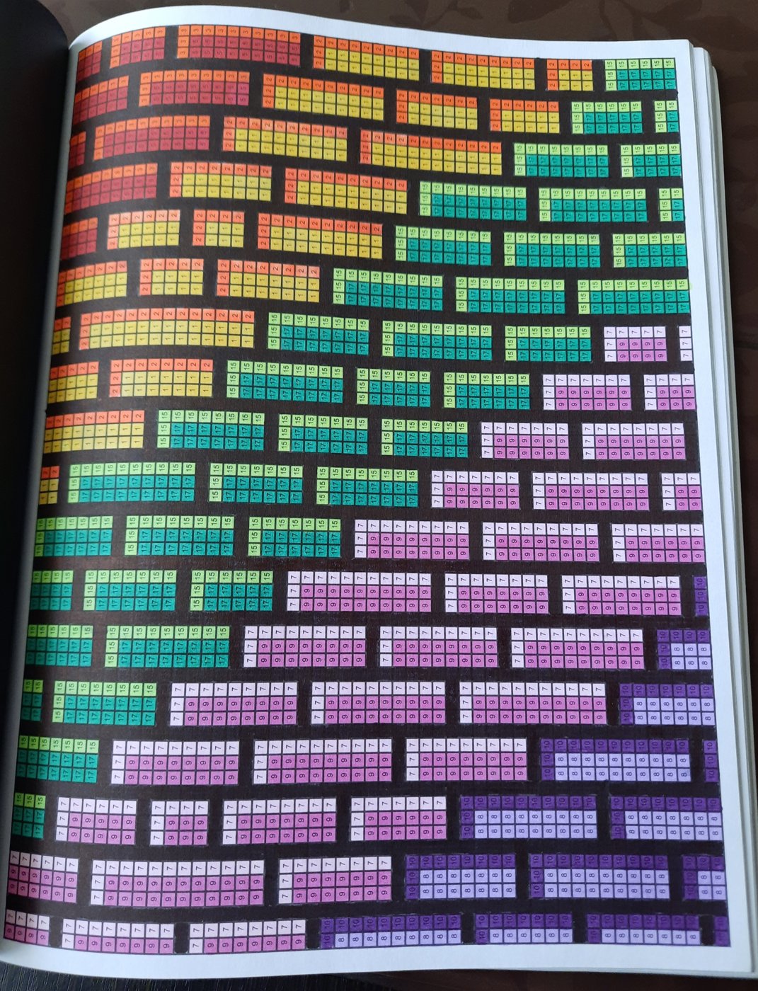 Работа от Veronika Podoplelova