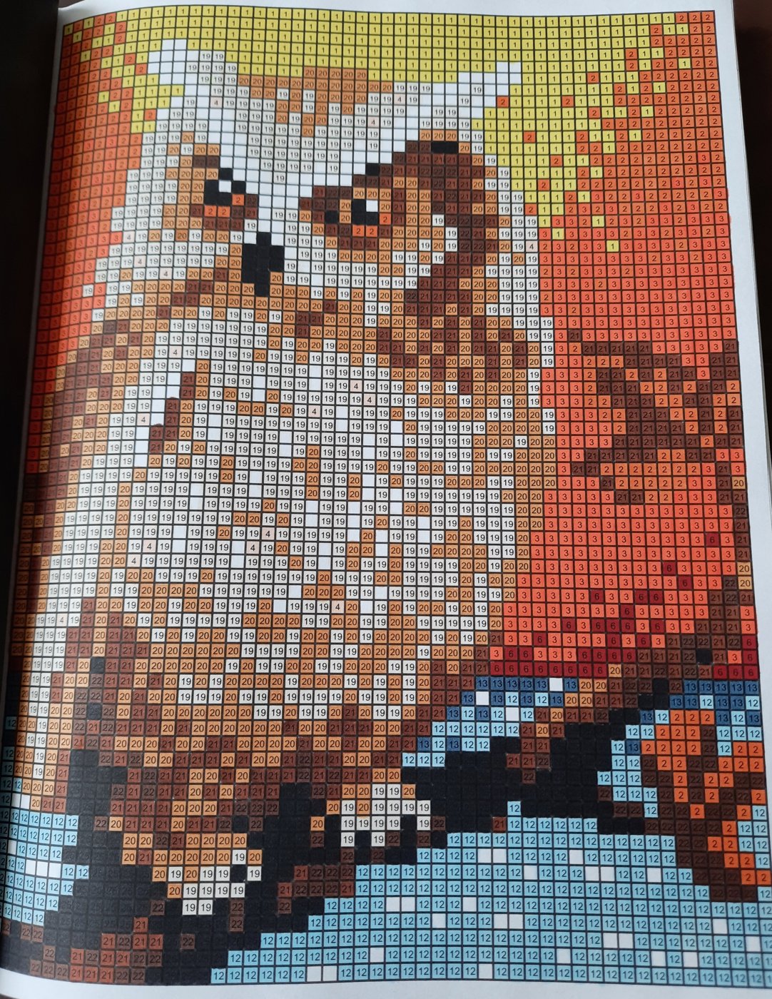 Работа от Veronika Podoplelova