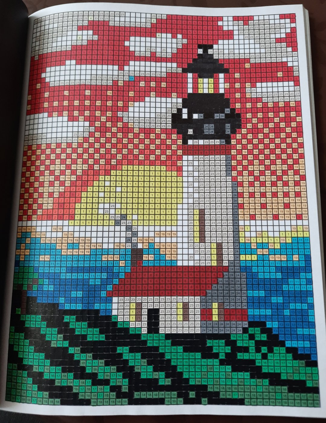 Работа от Veronika Podoplelova