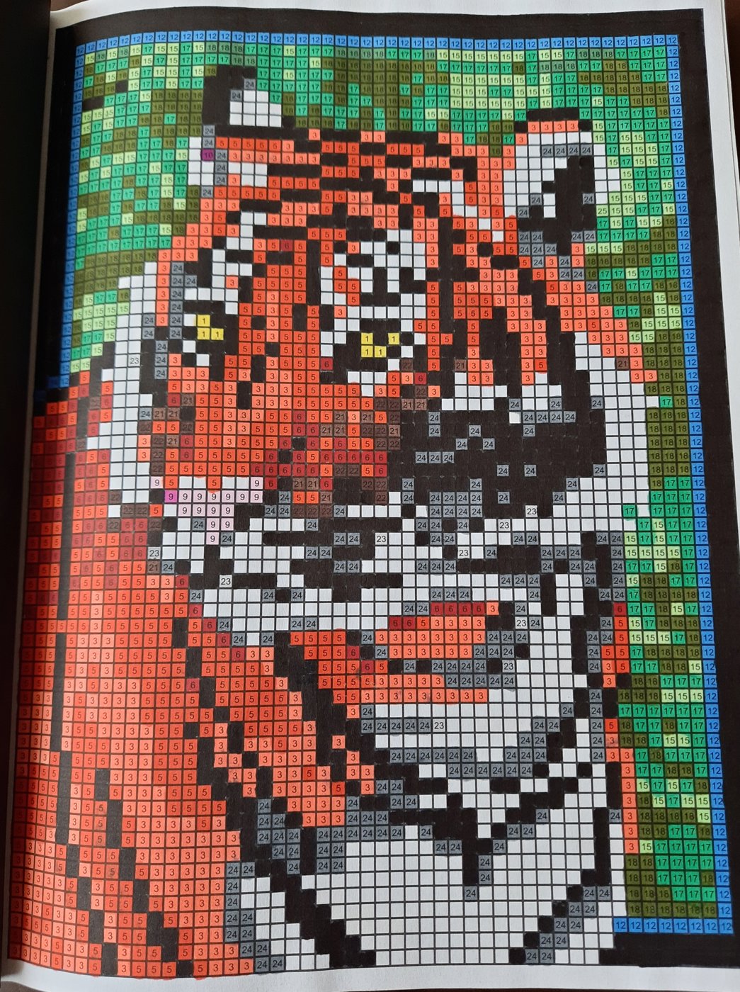 Работа от Veronika Podoplelova