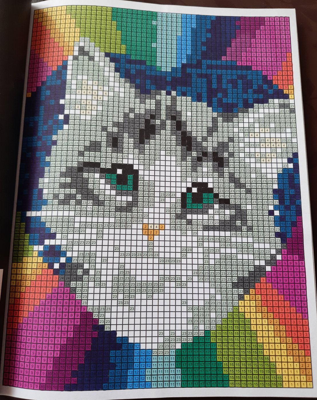 Работа от Veronika Podoplelova